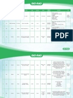 Division Training Responsible Trainer Training Title Type Duration When Type of Attendee Site