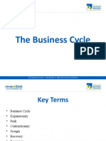 The Business Cycle - Introduction To Macroeconomic Indicators