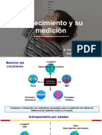 El Crecimiento y Su Medicion R1 Crecimiento