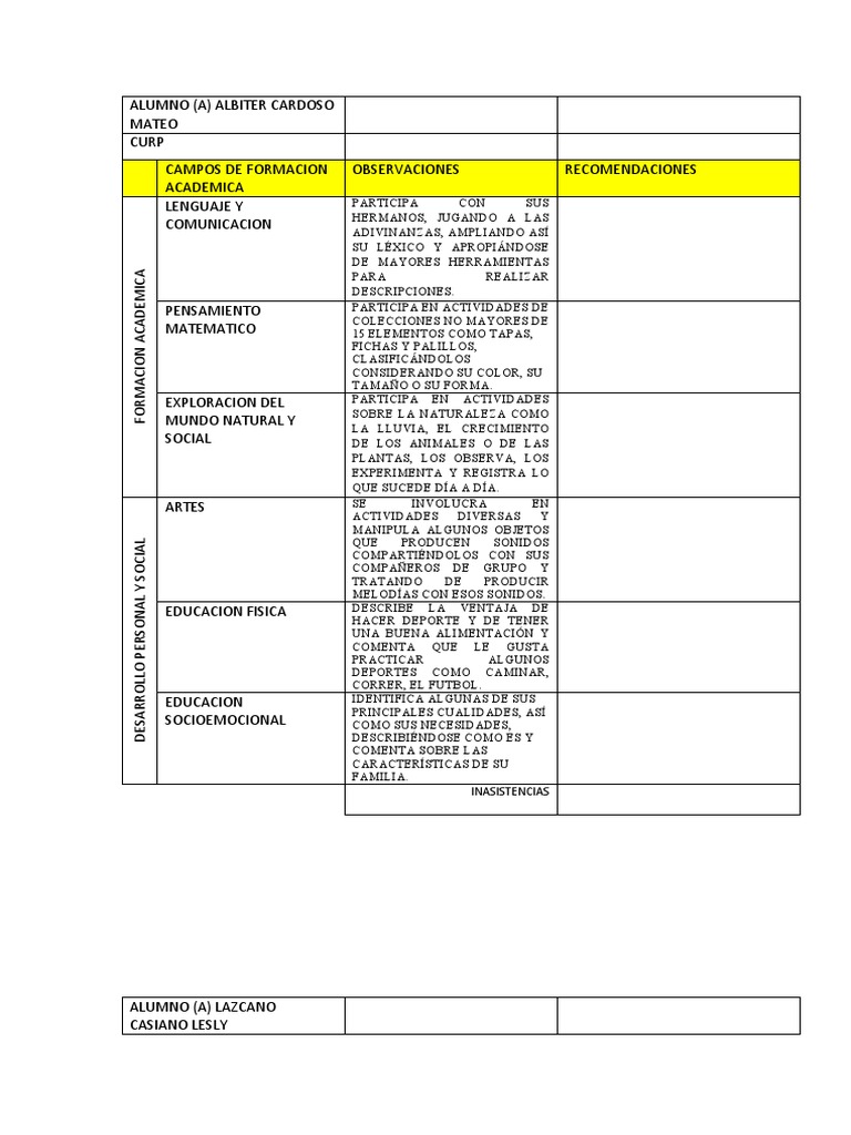 Evaluacion Tercer Grado | PDF | Pensamiento | Comunicación