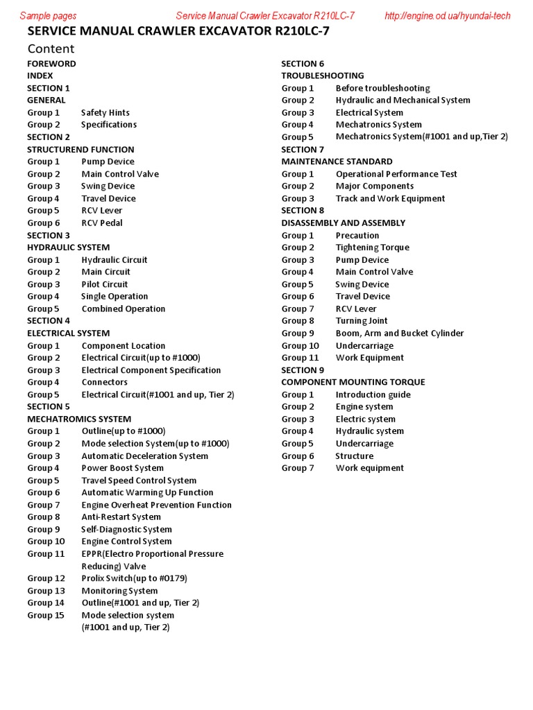 R210LC-7 Crawler Excavator Manual | PDF