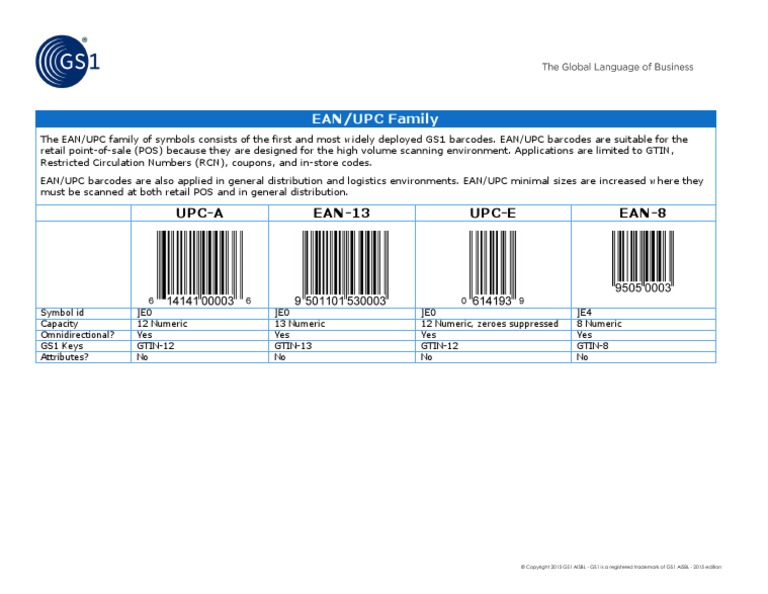 GS1 Barcodes Fact SheetGS EAN UPC Family PDF