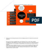 Presentar Un Organizador de Información: Aplicando Estrategias Cognitivas y Usando Recursos Tic