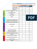 Factor: Analisis Pestel