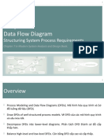 Data Flow Diagram: Structuring System Process Requirements