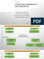 Actividad 1 Formulación y Evaluación de Proyectos