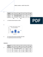 "Gráfico Del Estado Civil de Los Encuestados": Problema 1