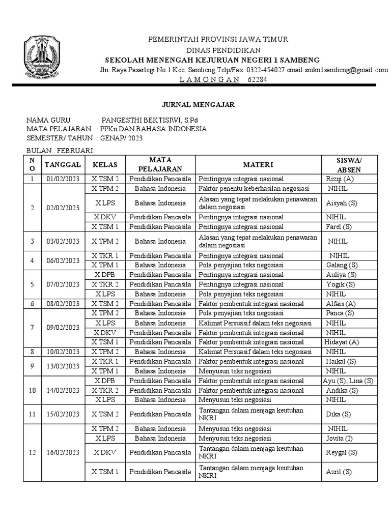 Jurnal Mengajar PPKn dan Bahasa Indonesia | PDF