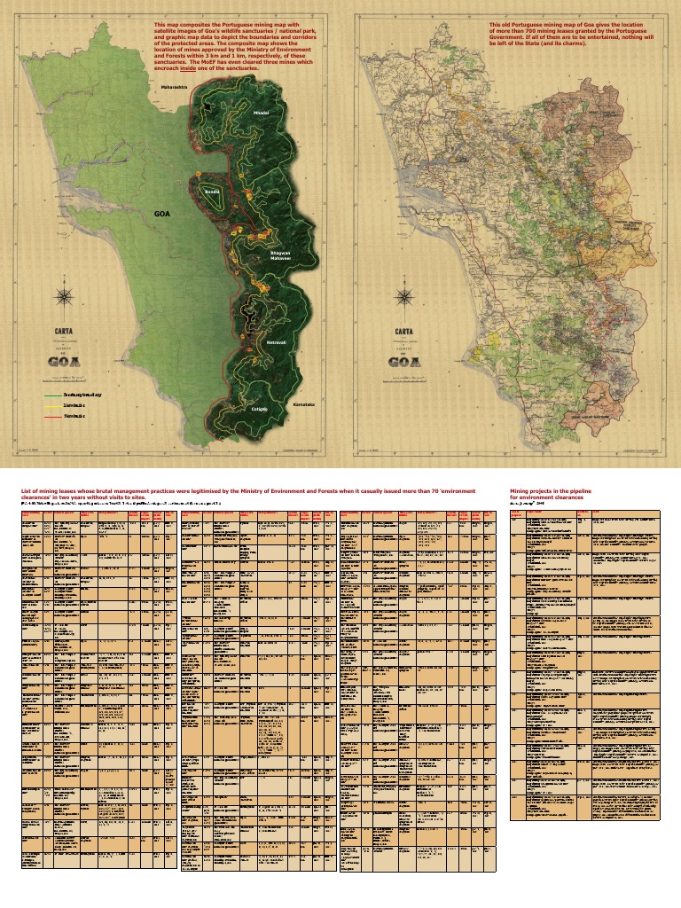 Portuguese Mining Map of Goa | PDF | Mineralogy | Natural Materials