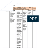 Actividad 4: Lee y resuelve problemas