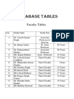 Tables For Project