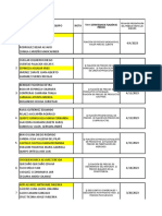 Tema: Estrategias de Fijación de Precios Fecha de Presentación Del Trabajo Hasta Las 18:00 HRS