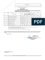 Resultado Final Proceso Cas #022 - 2023 - Migraciones: Código Versión S01.ORH - FR.031 02