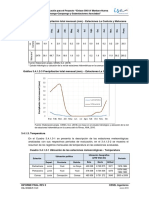 Data Metereologica Pomacocha