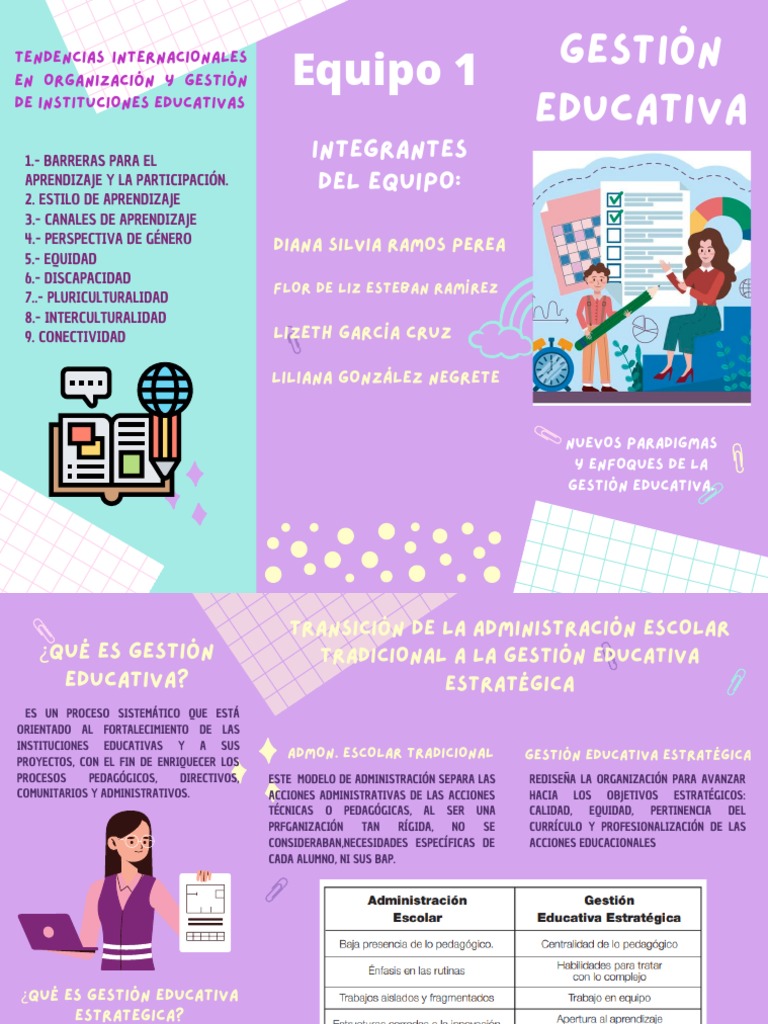 Nuevos Enfoques en Gestión Educativa | PDF | Relaciones personales ...
