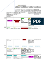 Planificación de actividades didácticas de 3er grado