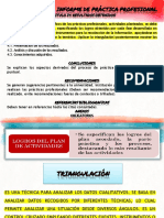 Estructura Del Informe de Práctica Profesional: Obligatorios