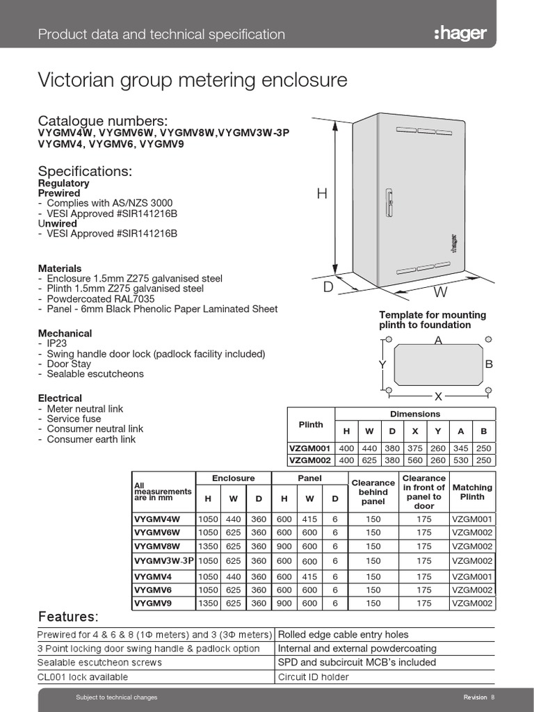 Victorian Group Metering Enclosure: Catalogue Numbers | PDF