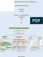 Investigacion Cualitativa y Sus Herramientas