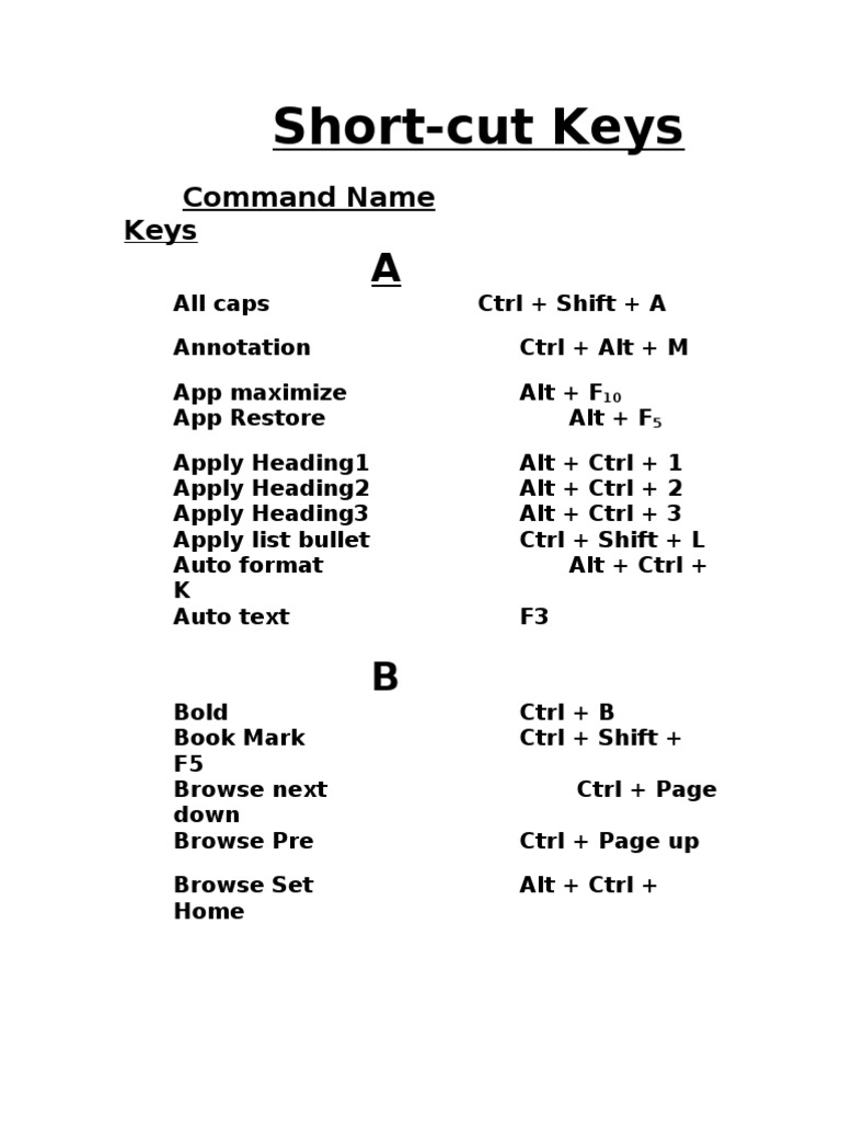 Short CUT PDF Keyboard Shortcut System Software