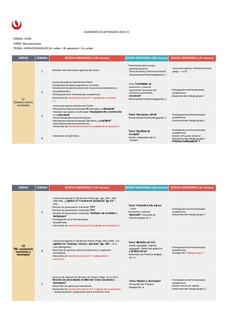 Código: Af133 CURSO: Macroeconomía TEORIA: 4 HORAS SEMANALES (1h ...