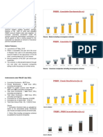 Pmjjby: PMJJBY - Cumulative Enrolments (In CR.)