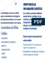 La Metodología Científica Se Define Como El Procedimiento Investigativo Utilizado Esencialmente en La Creación de Conocimiento Basado en Las Ciencias