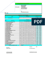 Analisis Uh 2