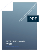 Tarea 2 Diagrama de Pareto