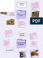 Gris y Amarillo Dibujado A Mano Mapa Mental Flipgrid Fondo