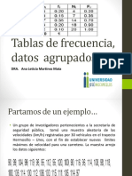 Distribucion de Frecuencias Datos Agrupados