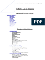 Discipline and Subject List For Batch4