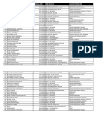 Daftar Siswa SMK di Kabupaten Salatiga