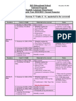 6th G. Covered Material - The Whole Semester