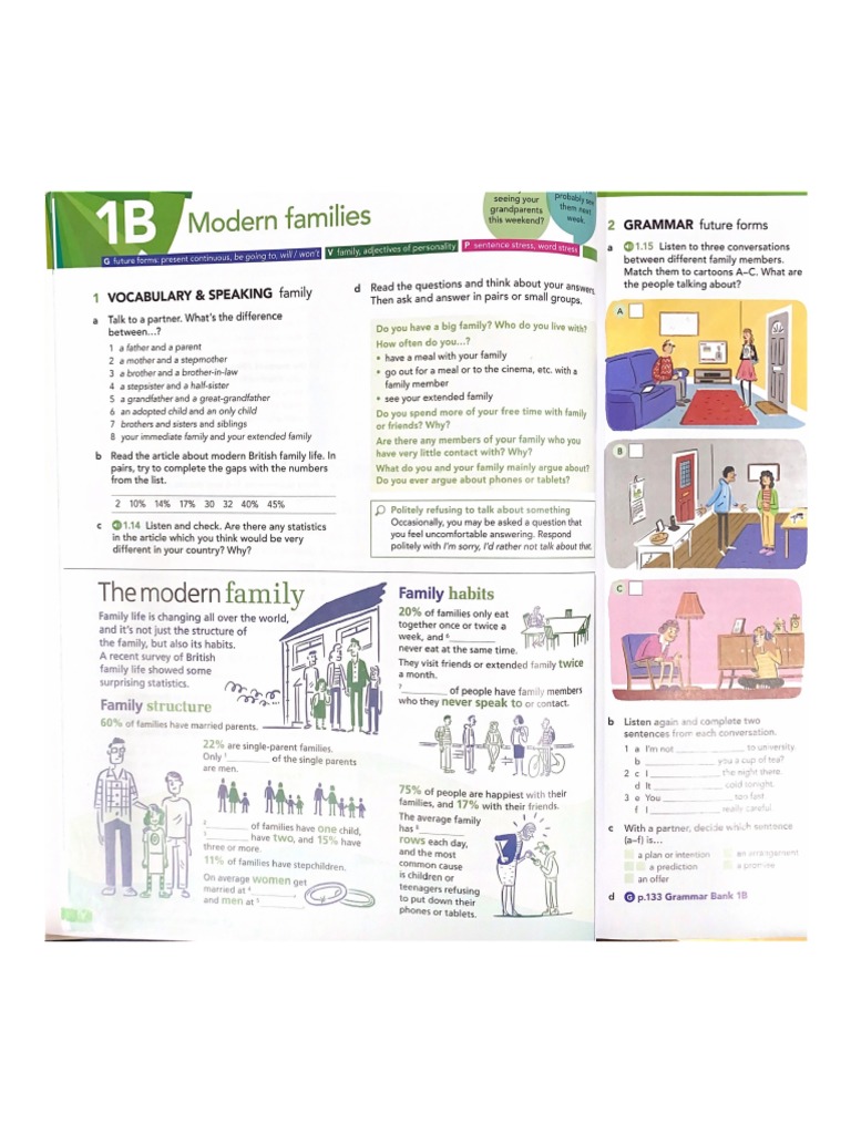 English File 3e - Topic 2A | PDF