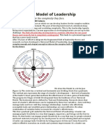 VCL-9-A Universal Model of Leadership Lecture Material