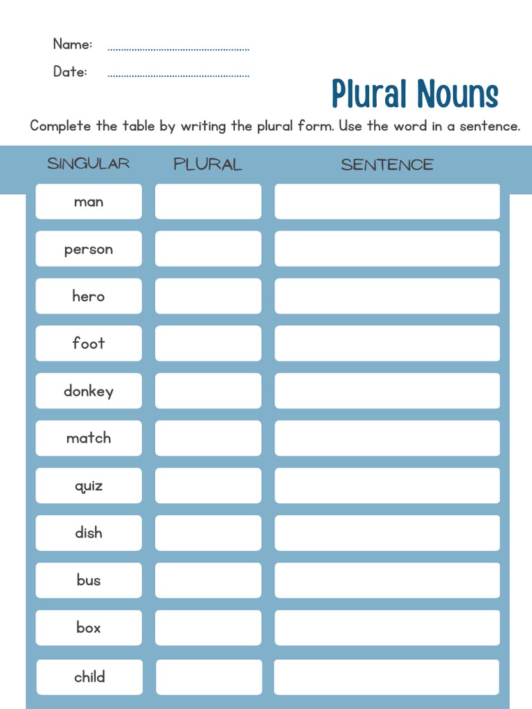 Plural Nouns Name Date Complete The Table by Writing The Plural Form
