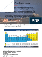 Sifat Periodik Kimia PP