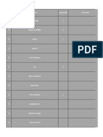 N Nome Preparadas Descriçao