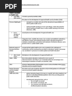 Historical Foundations For Patient Education in Health Care