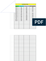 Level Data of Piles: Pile Number Existing Level Casing Top Level After Termination