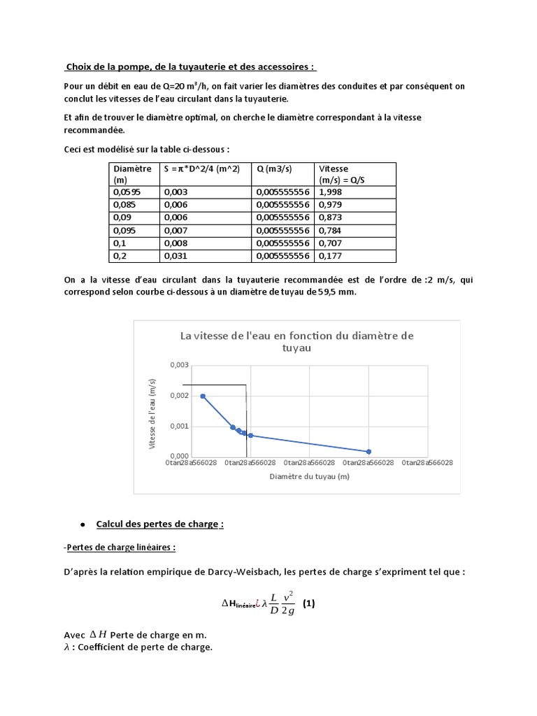 Calcul des pertes de charge en tuyauterie PDF Ingénierie civile — free download
