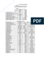 Go-Sushma Product's List March 2022