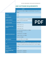 Factory Management Requirements