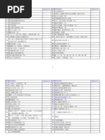港式台灣麻雀番數表 | PDF