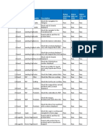 # Role Module Description Status 22nd Sep 2022 Status 08th Oct 2022 Status 17th Oct 2022