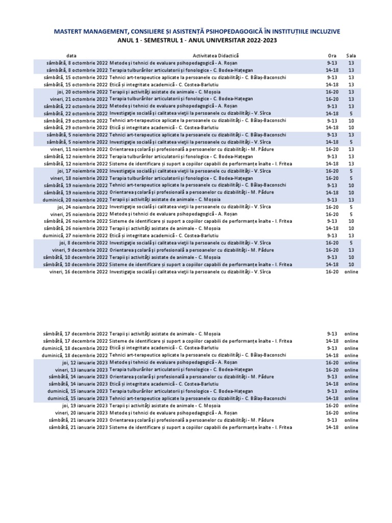 Mca1 | PDF