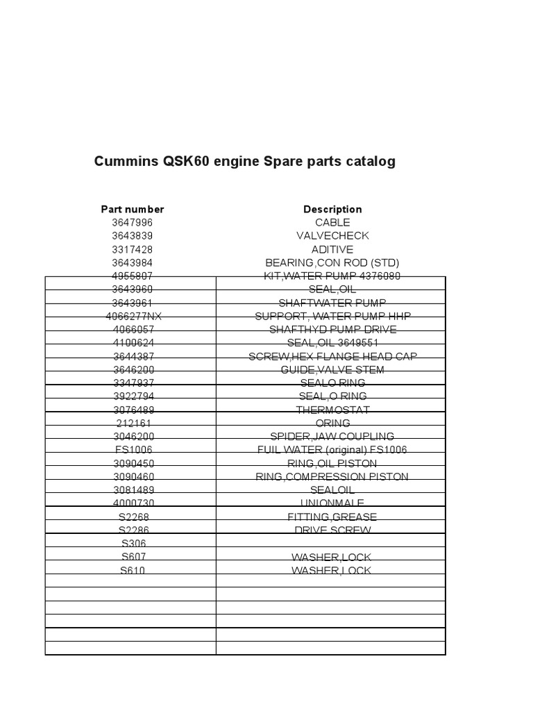 Cummins QSK60 Engine Spare Parts Catalog PDF Valve Pump