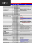 F30 Coding Reference Guide v1.7 | PDF | Headlamp | Codec