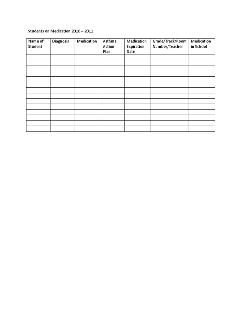 Student Medication Records 2010-2011 | PDF